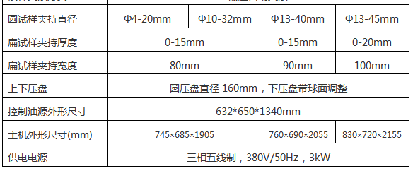 WE-600D型數(shù)顯式液壓萬能試驗機(jī)