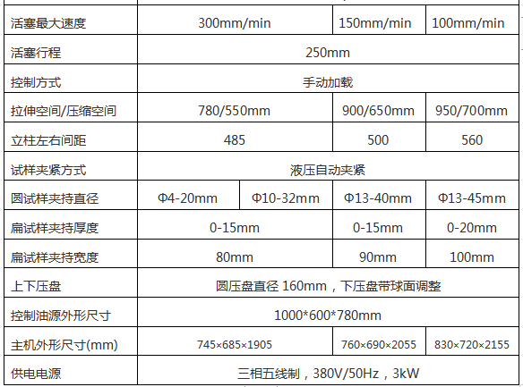 WEW-100D/300D數(shù)顯液壓萬能試驗機(jī)